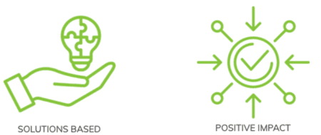Home page why 1 Solutions based positive impact solutions